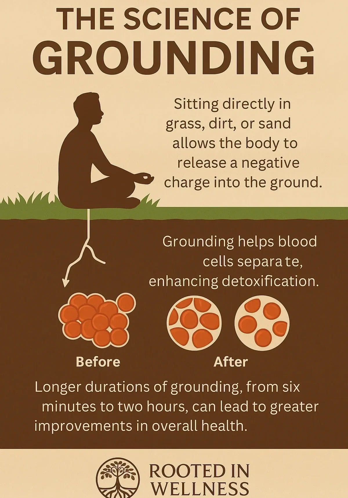 Health benefits of grounding explained