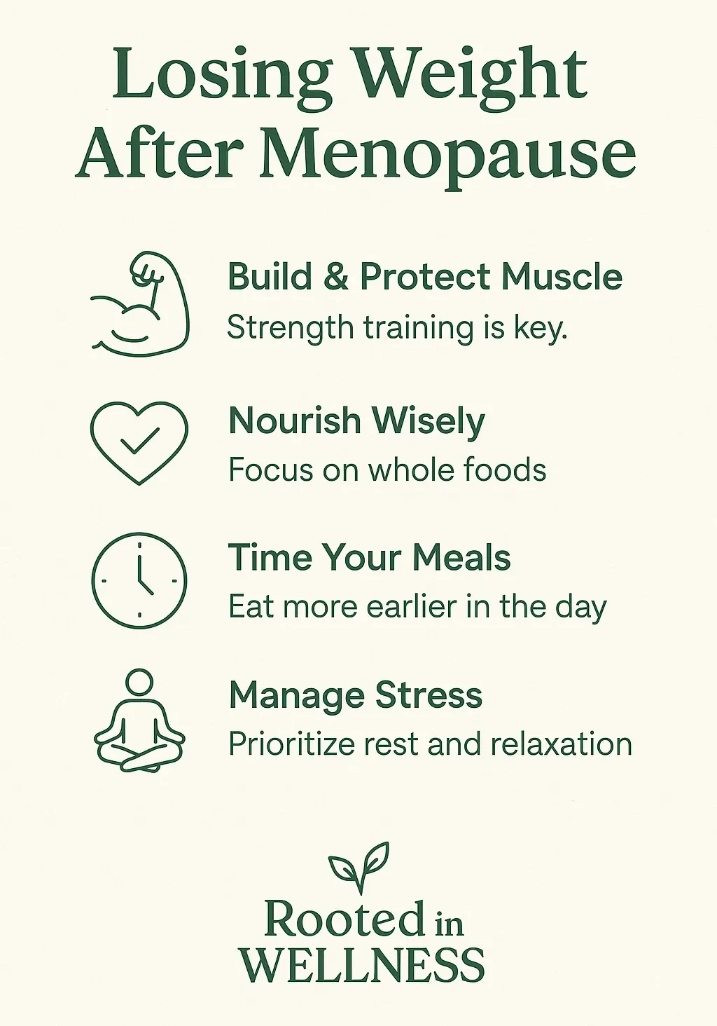 Strategies for weight management after menopause