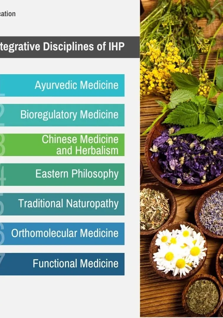 Integrative Health Practices Overview